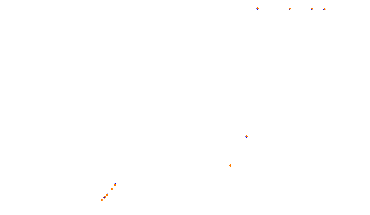 High Speed Ring collisions