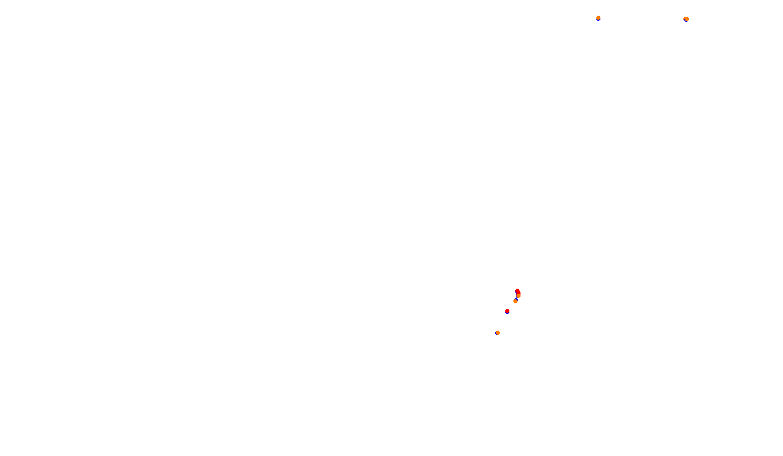 High Speed Ring collisions