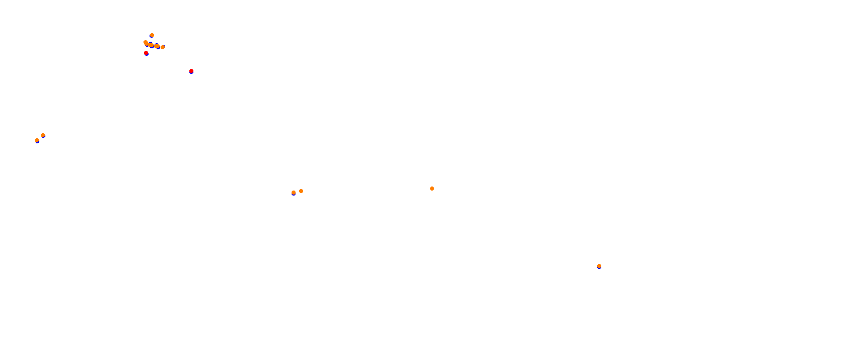 Okayama Piper circuit collisions