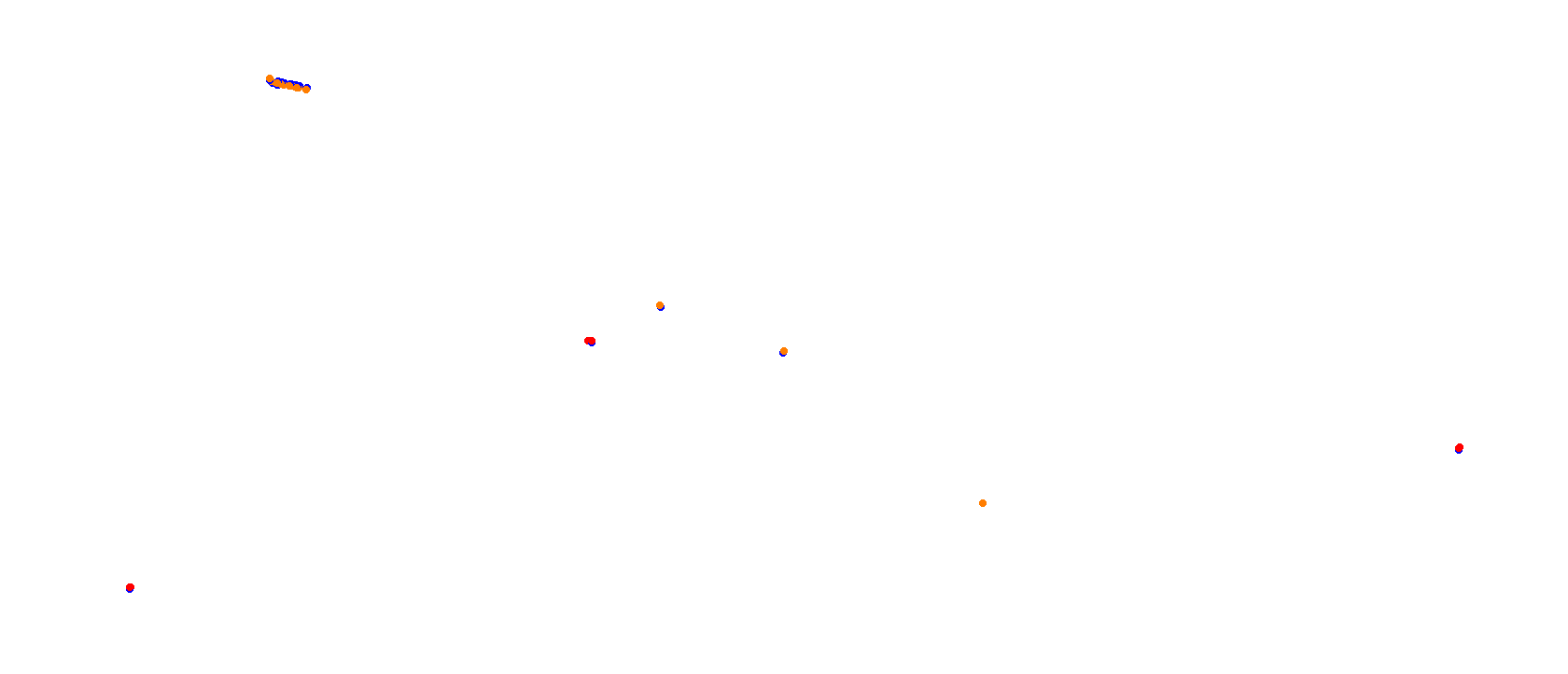 Okayama Piper circuit collisions