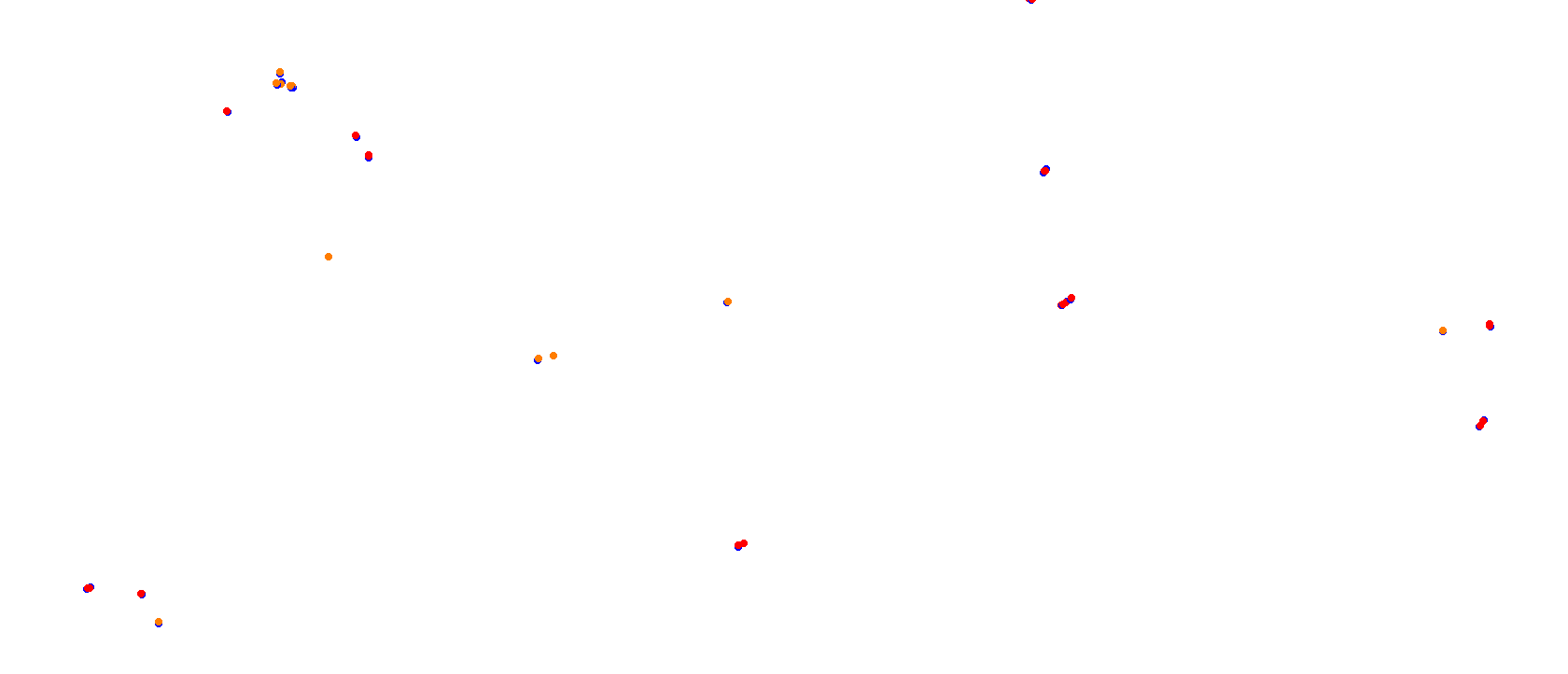 Okayama Piper circuit collisions