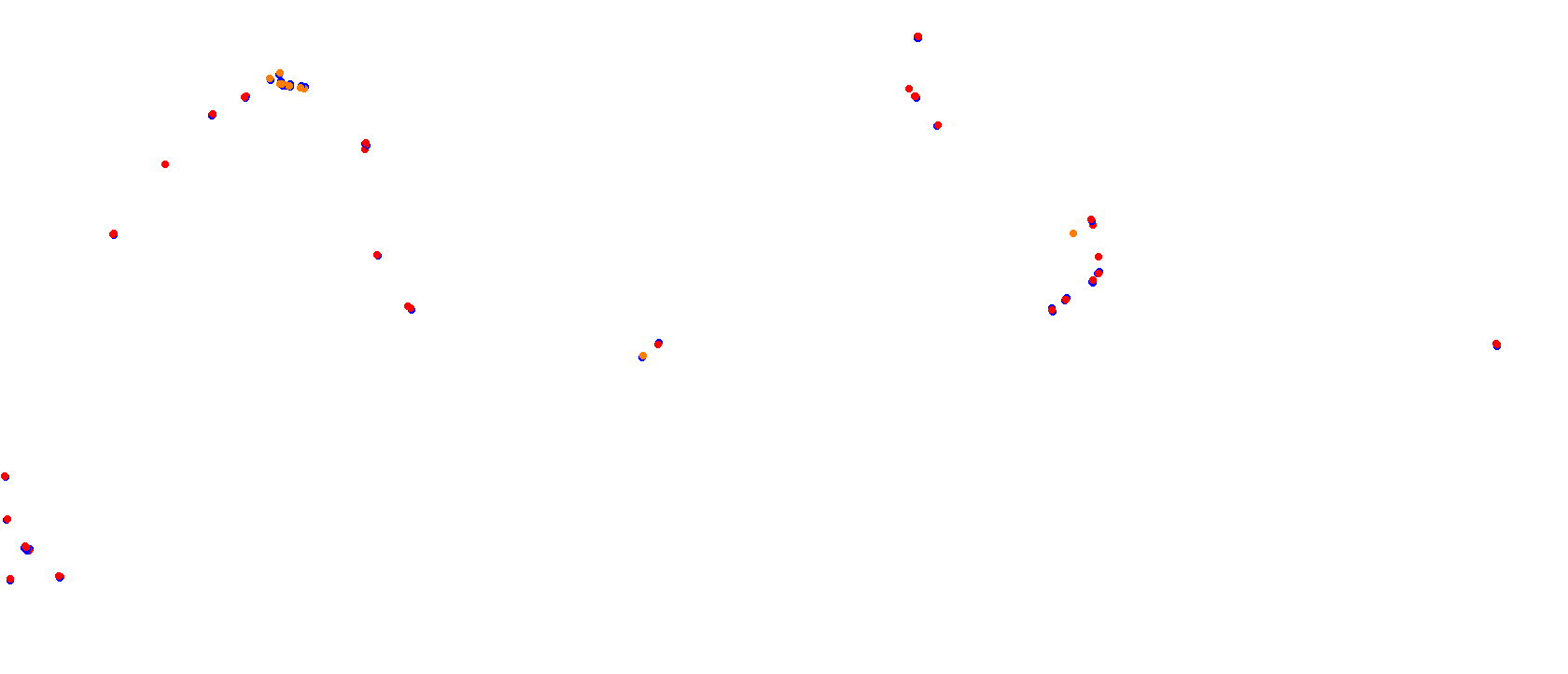 Okayama Piper circuit collisions