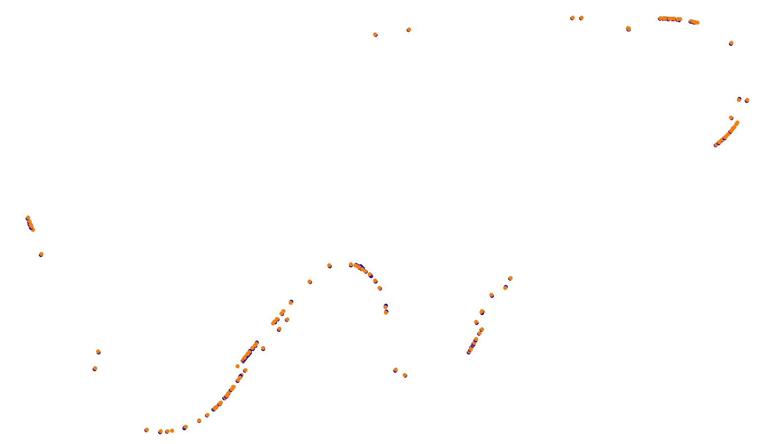 High Speed Ring collisions