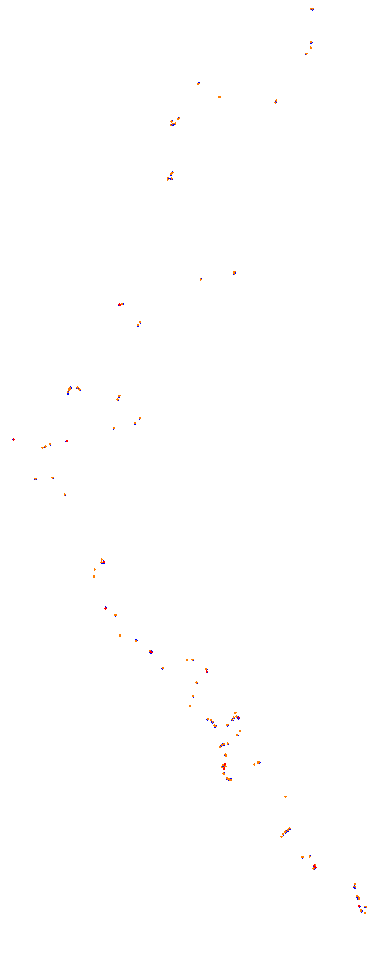 Nagao Real Downhill collisions