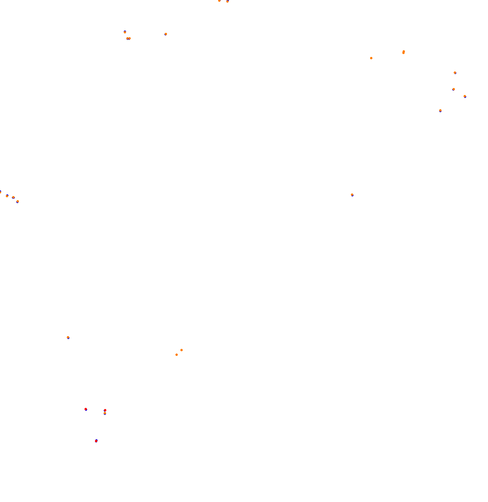 Nordschleife - Endurance collisions