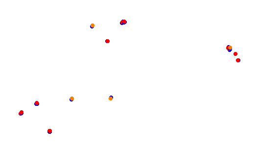 Holjes:RX  v1.0 collisions