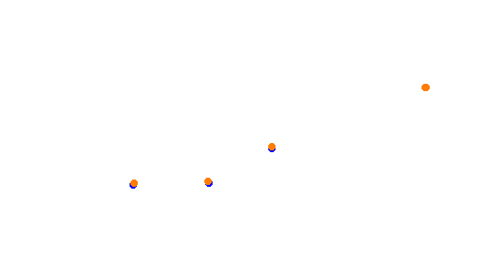 Holjes:RX  v1.0 collisions