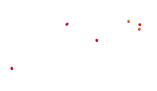 Holjes:RX  v1.0 collisions