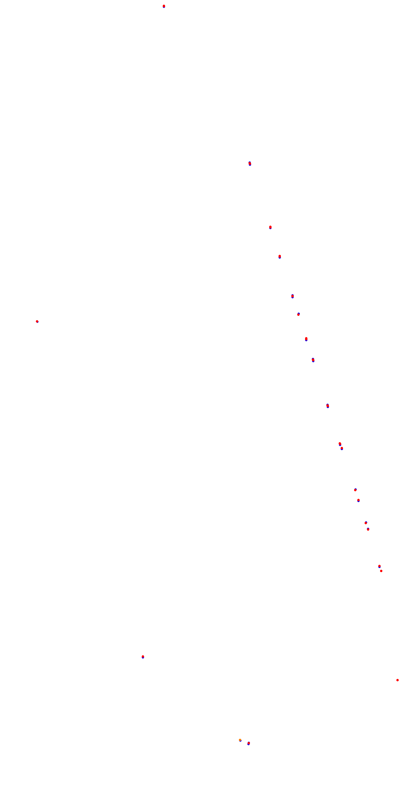 Circuit de la Sarthe (No Chicane's) Day collisions