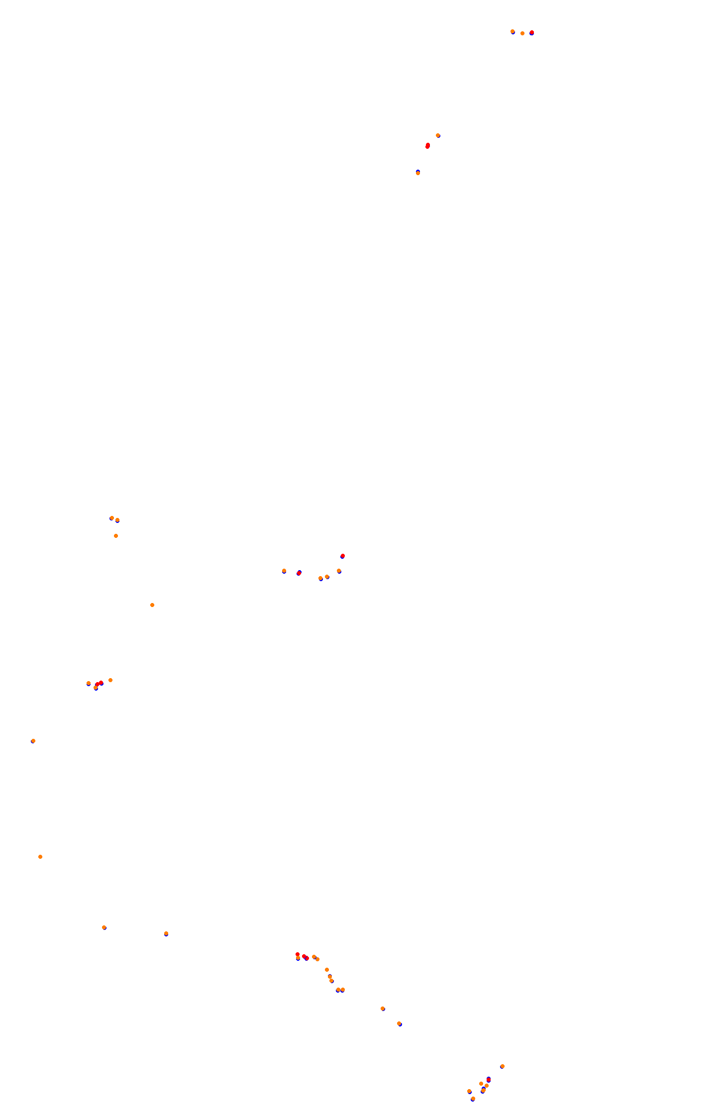 Bathurst (Mount Panorama) collisions