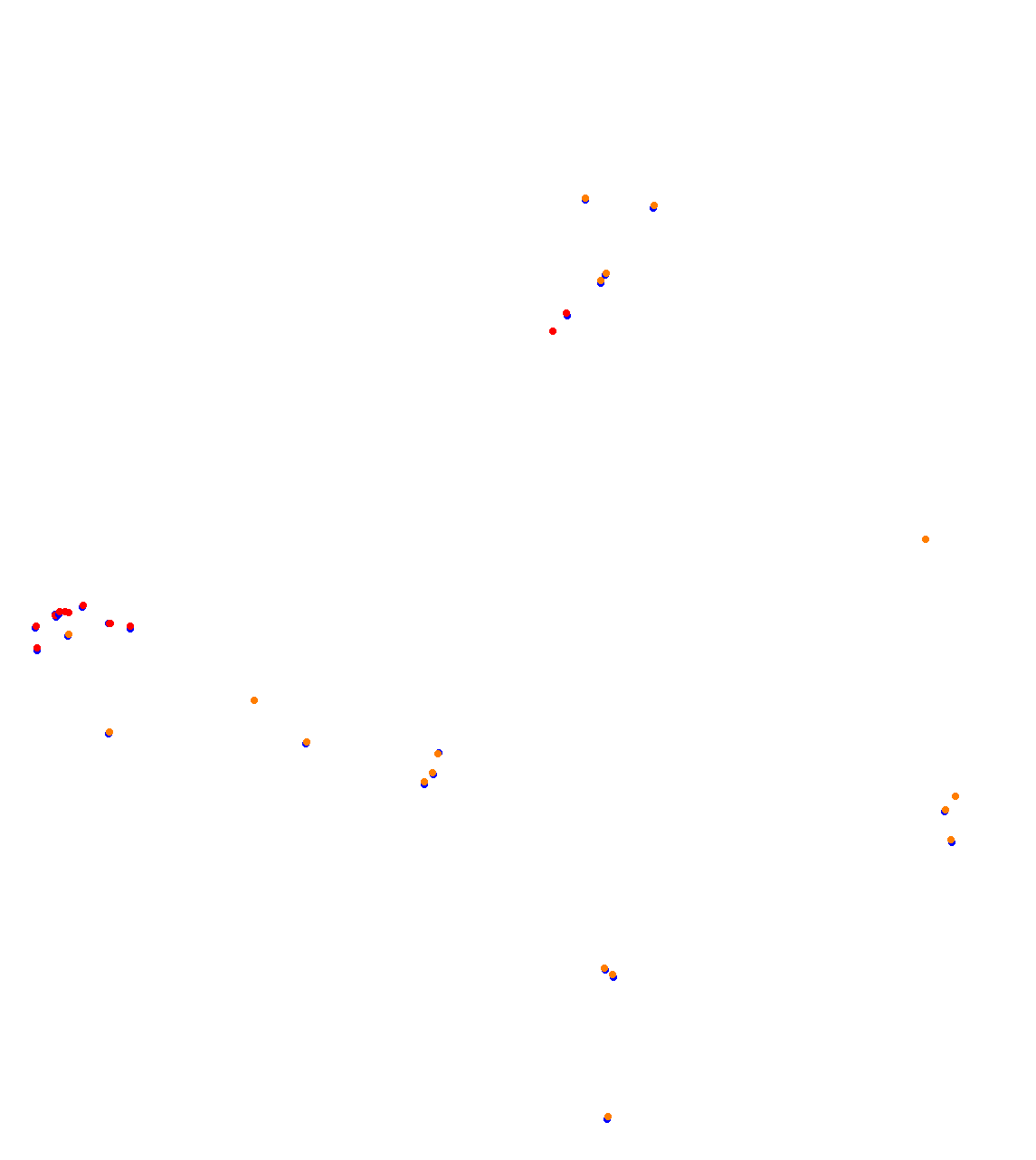 Hungaroring collisions