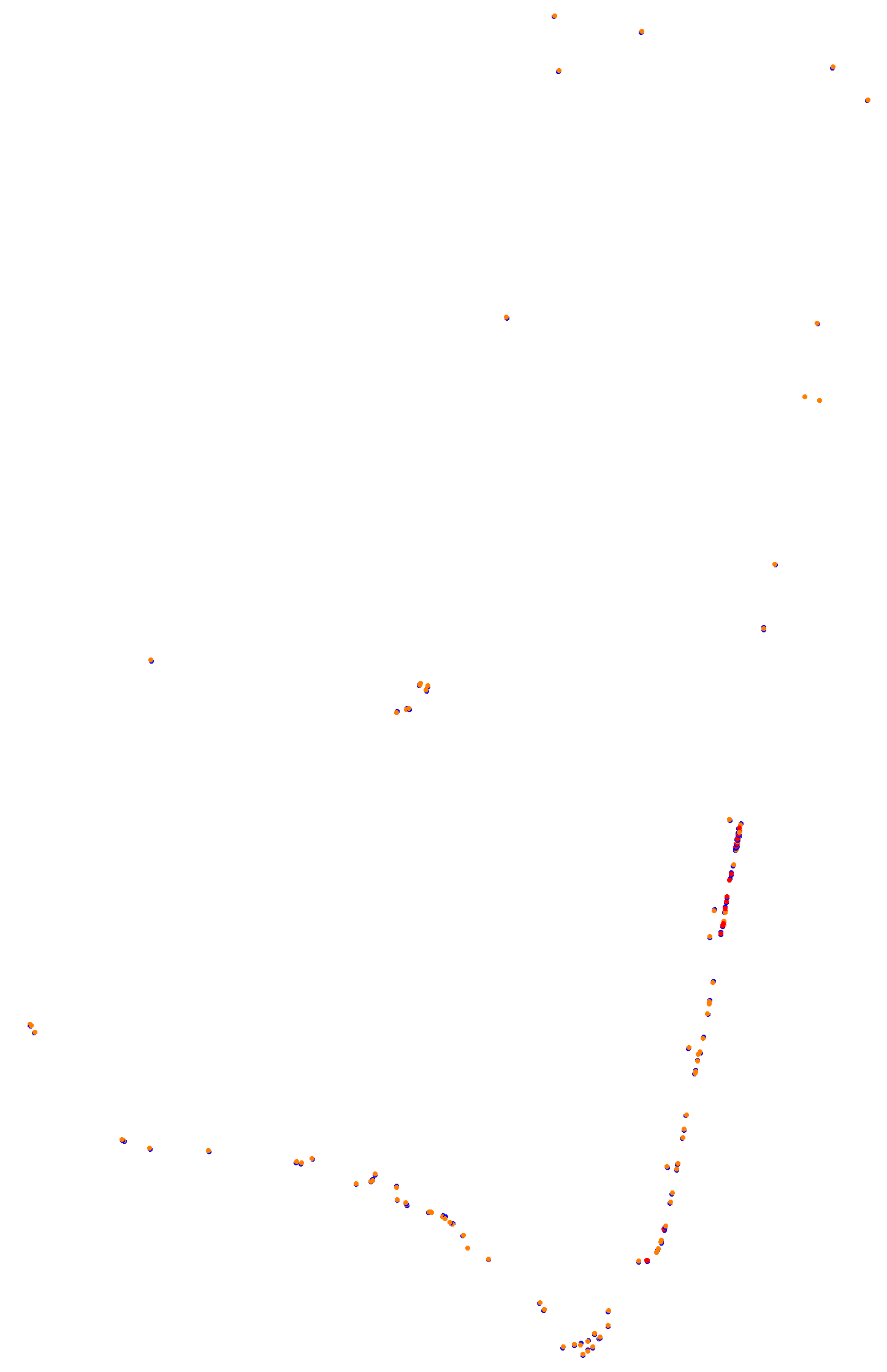 Bathurst (Mount Panorama) collisions