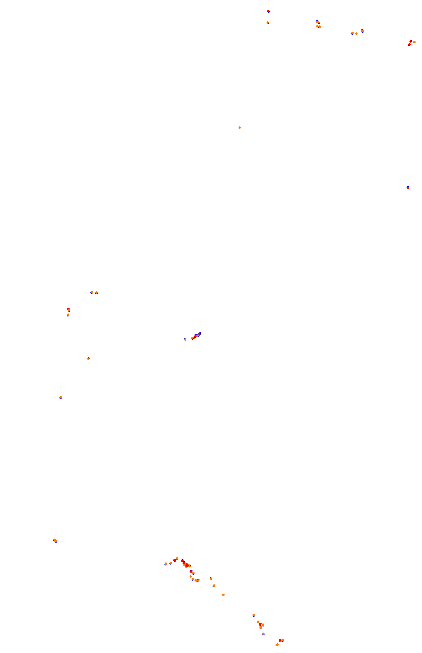 Bathurst (Mount Panorama) collisions