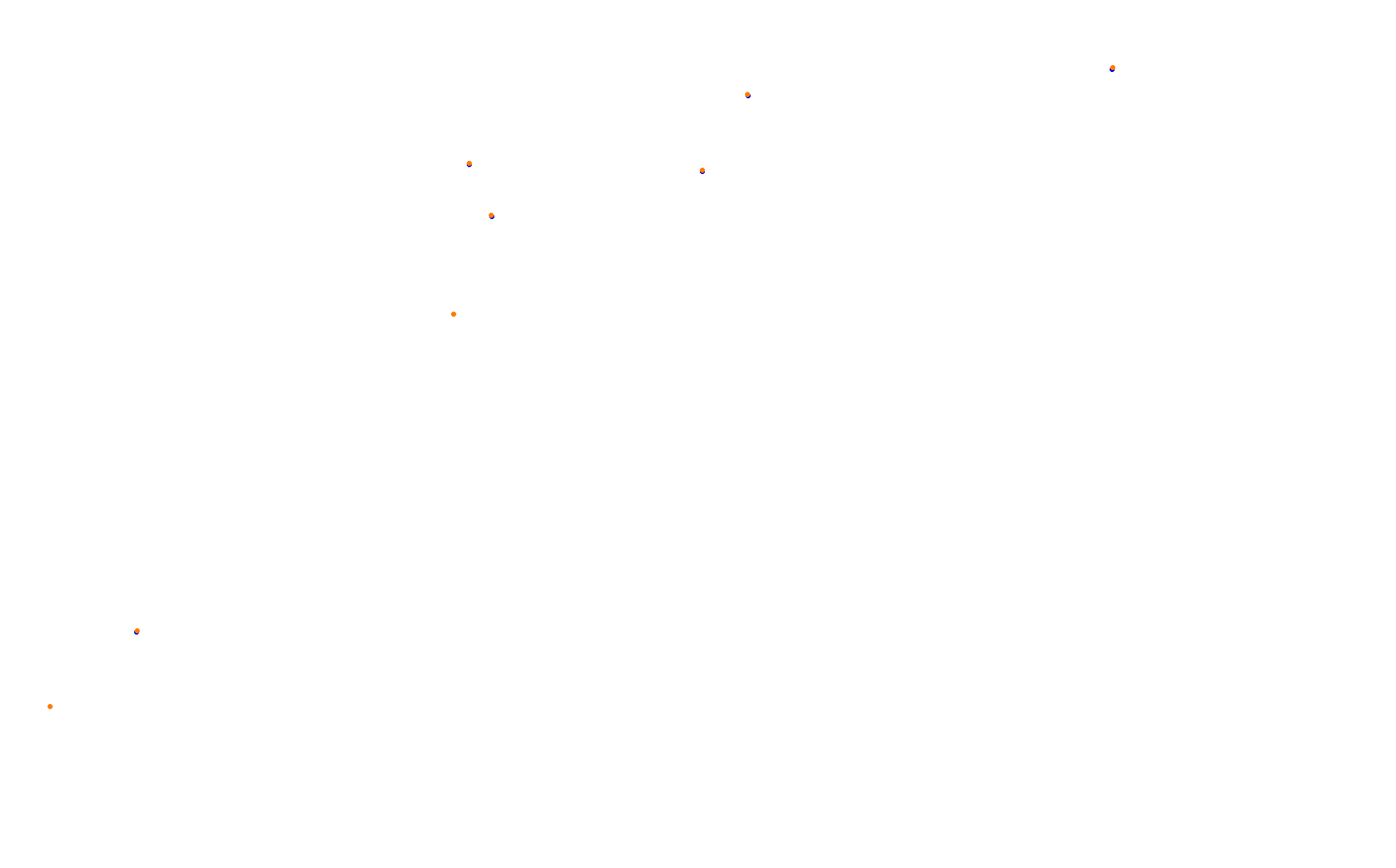 Z: Usui Pass DH (Short) collisions