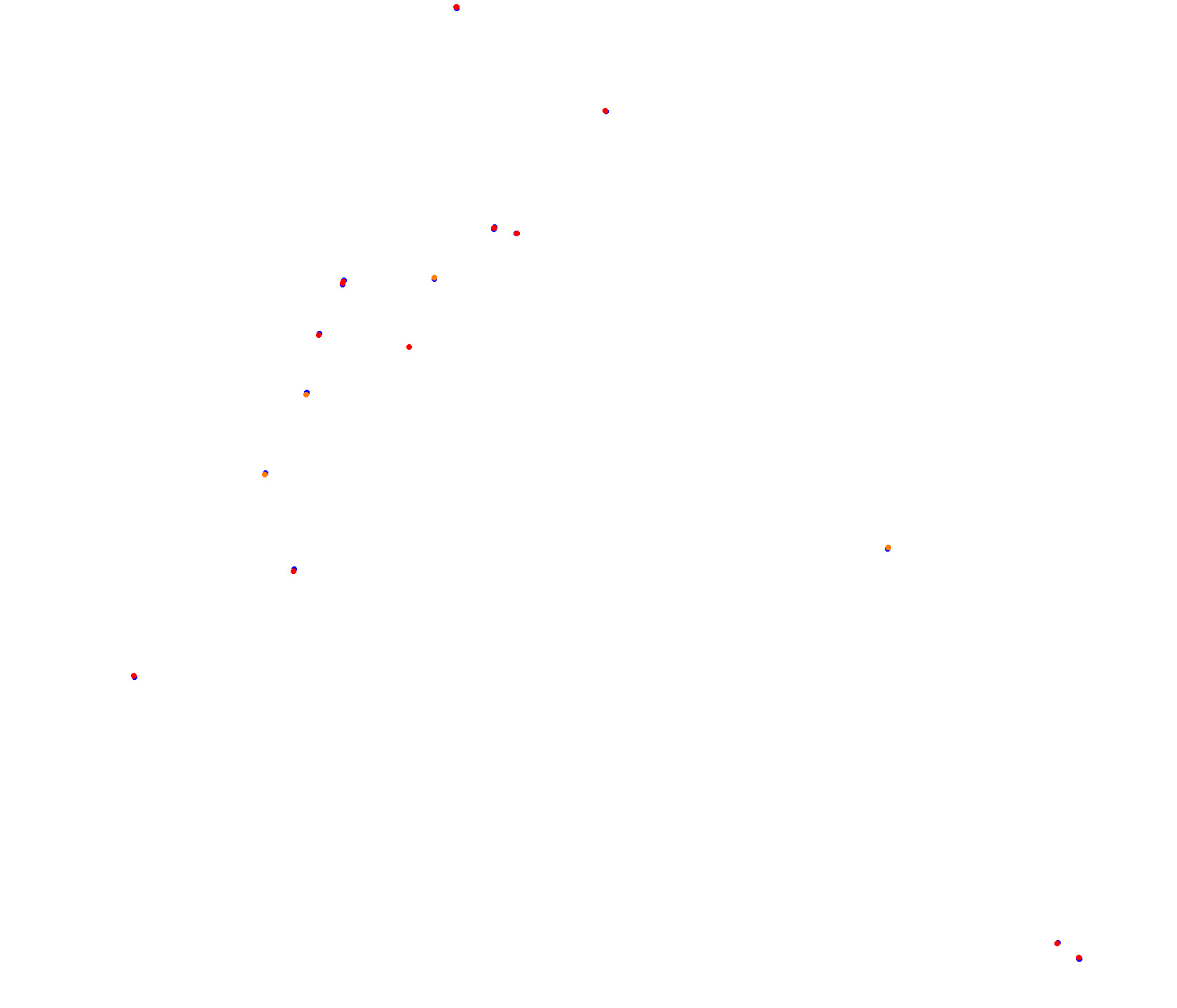 Balaton Park Circuit collisions