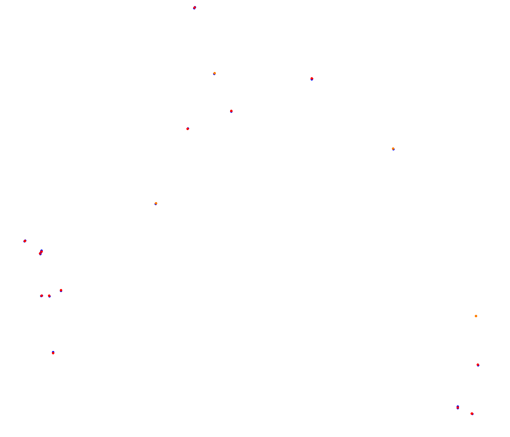 Balaton Park Circuit collisions