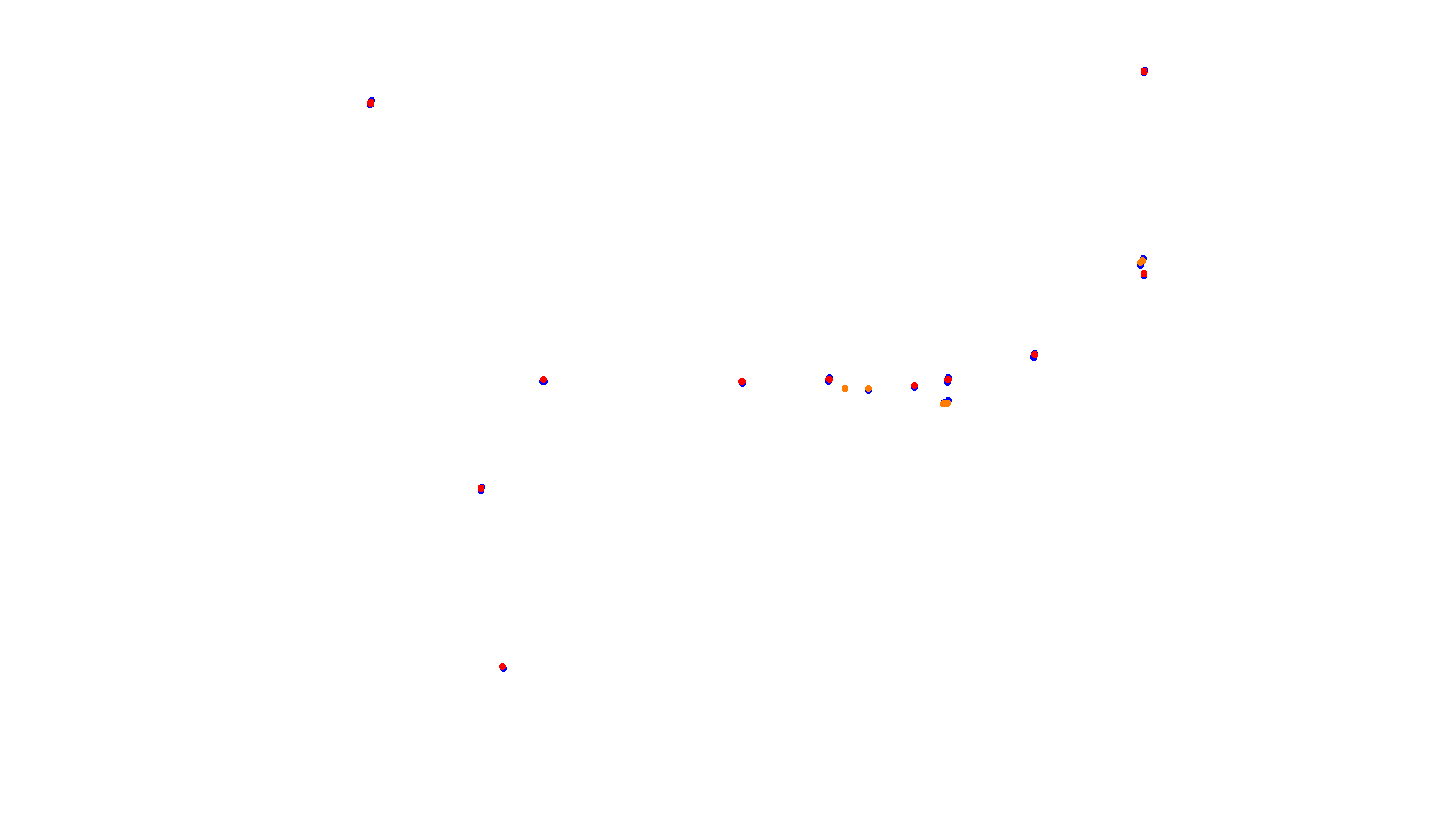 Imola collisions