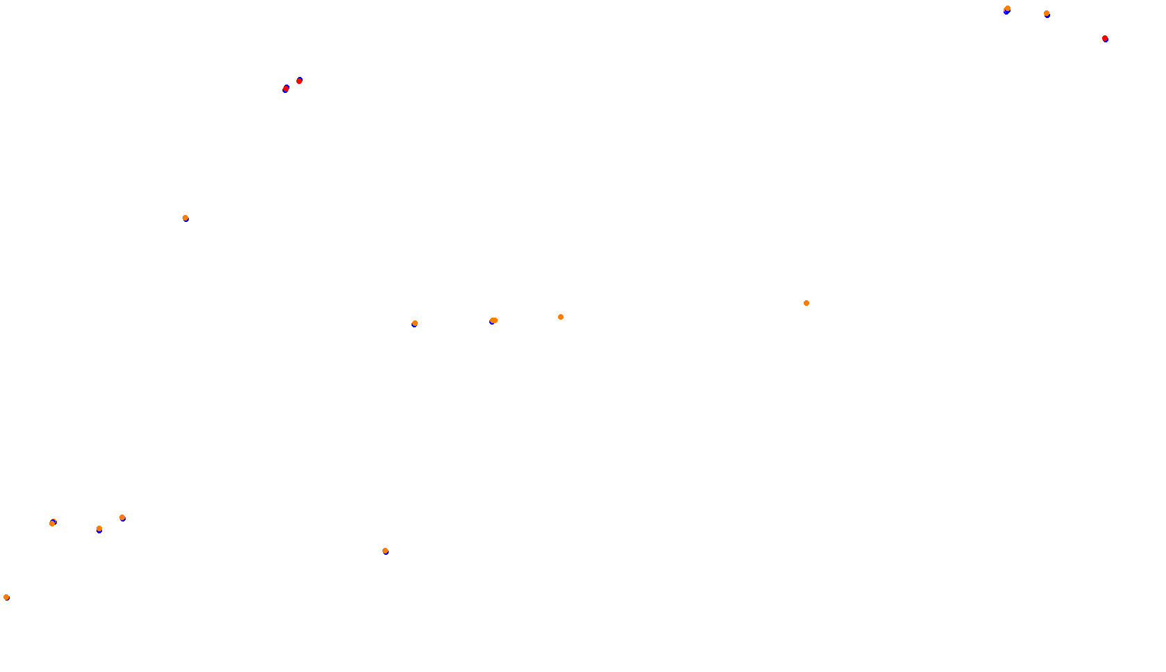 Imola collisions