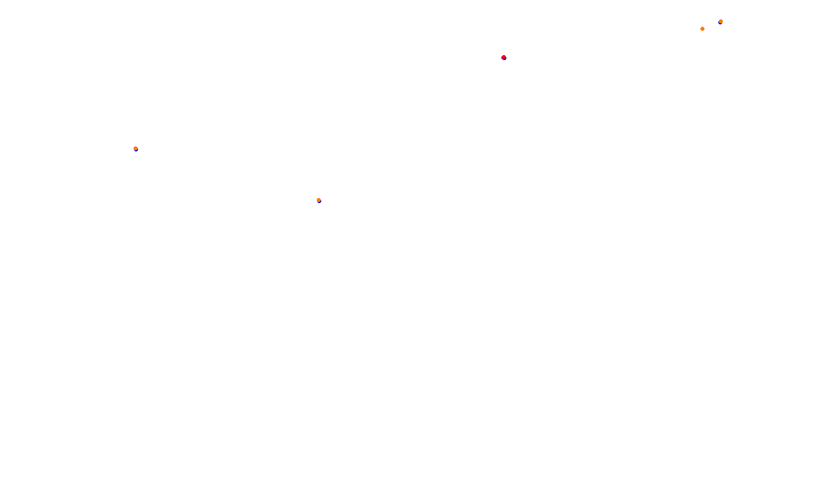 Imola collisions