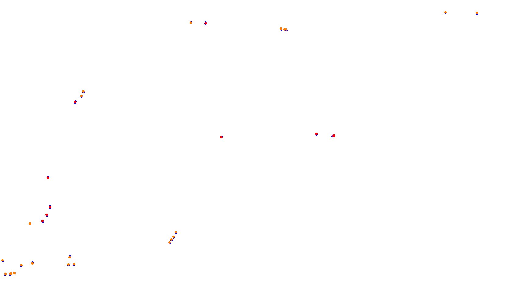 Imola collisions