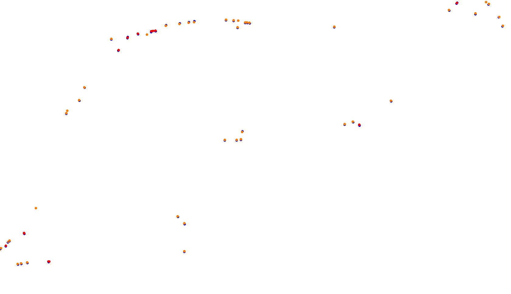 Imola collisions