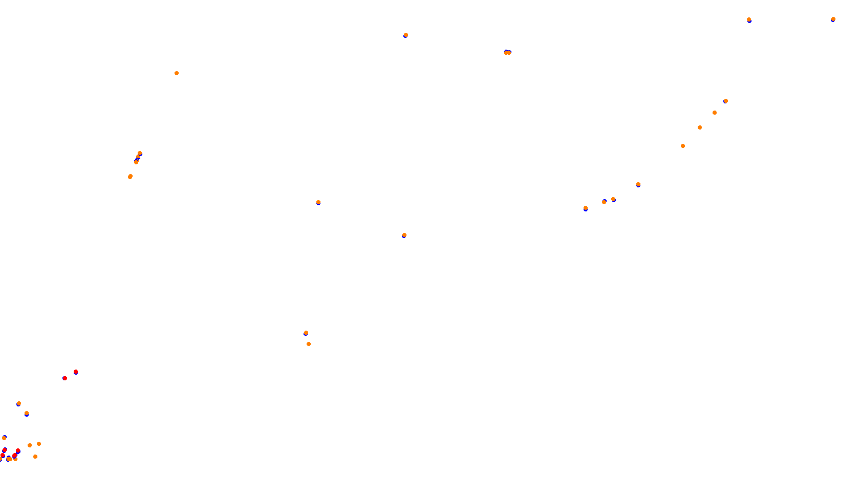 Imola collisions