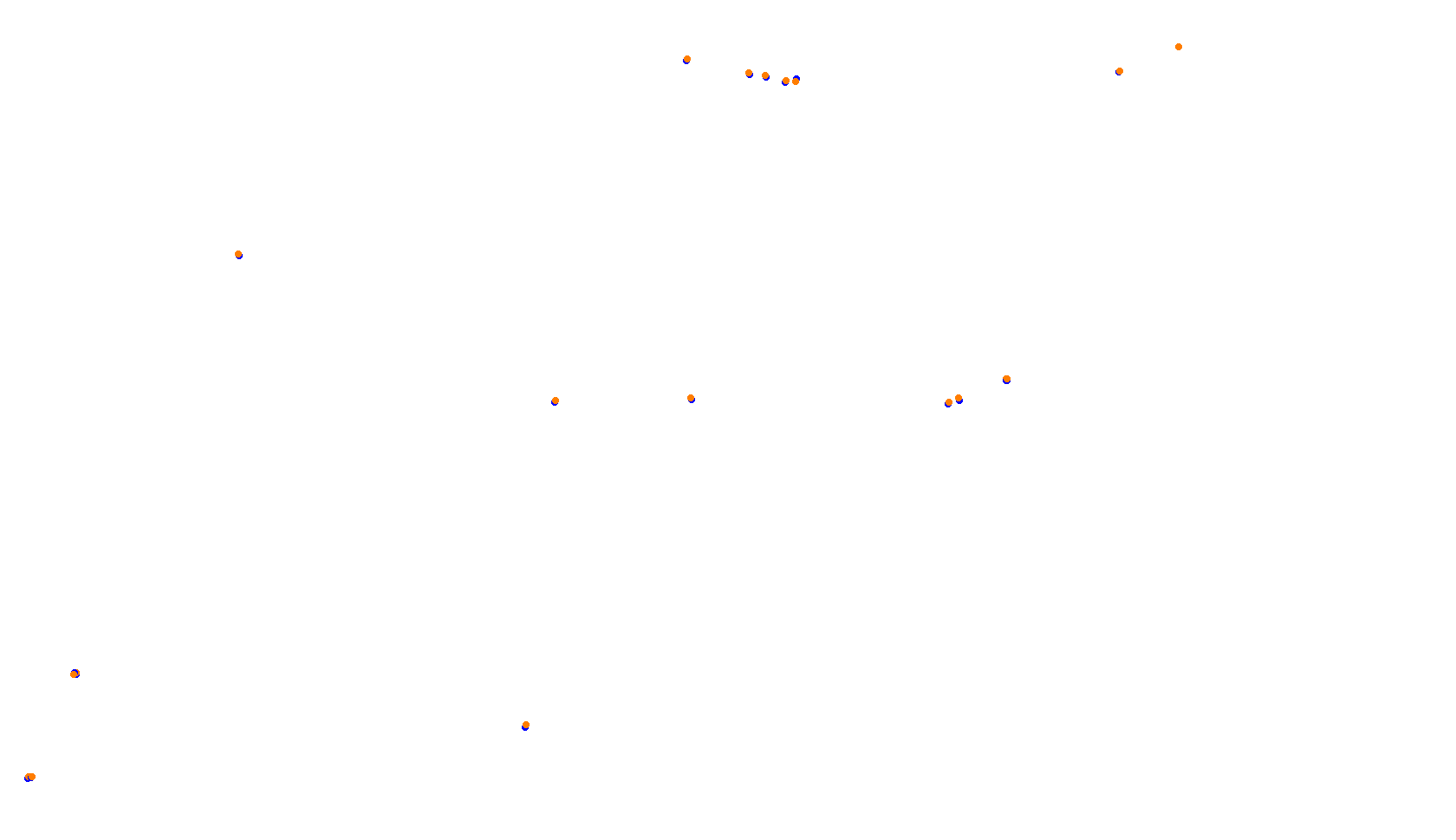 Imola collisions