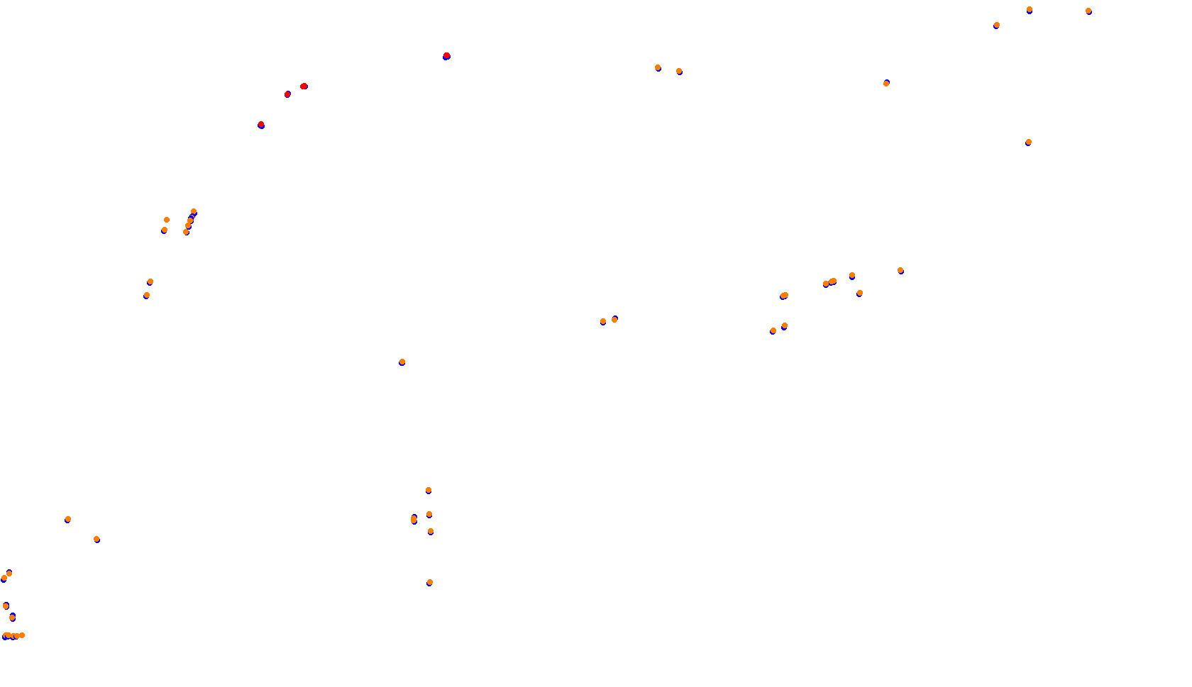 Imola collisions