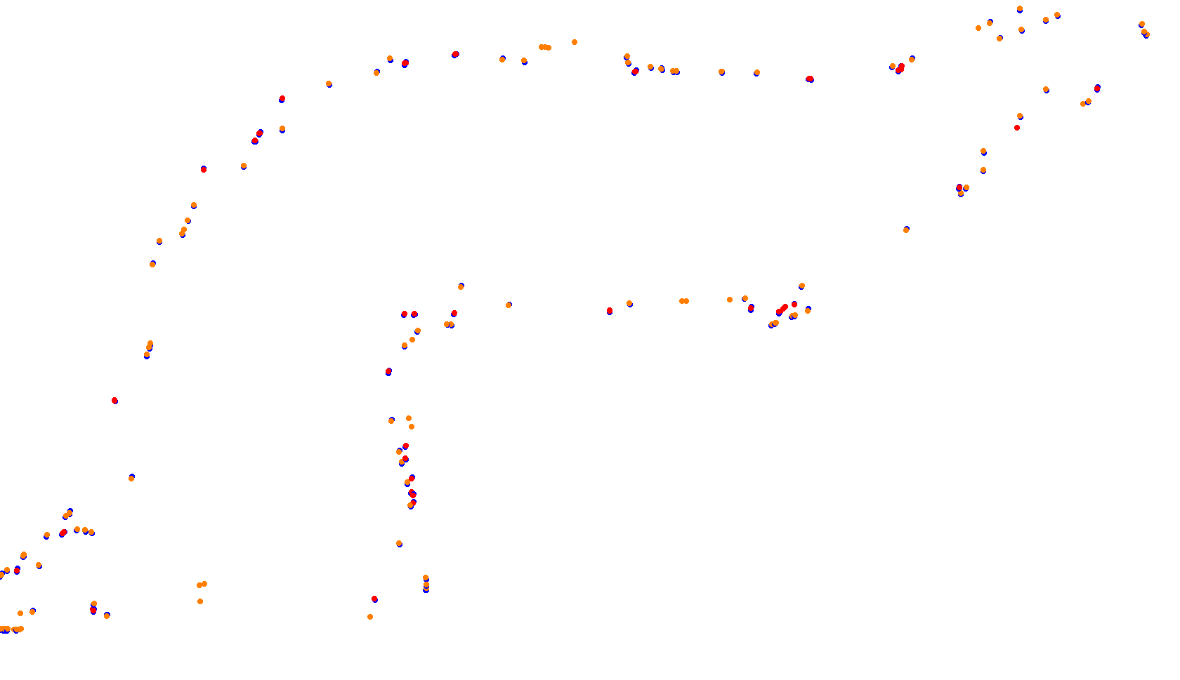 Imola collisions