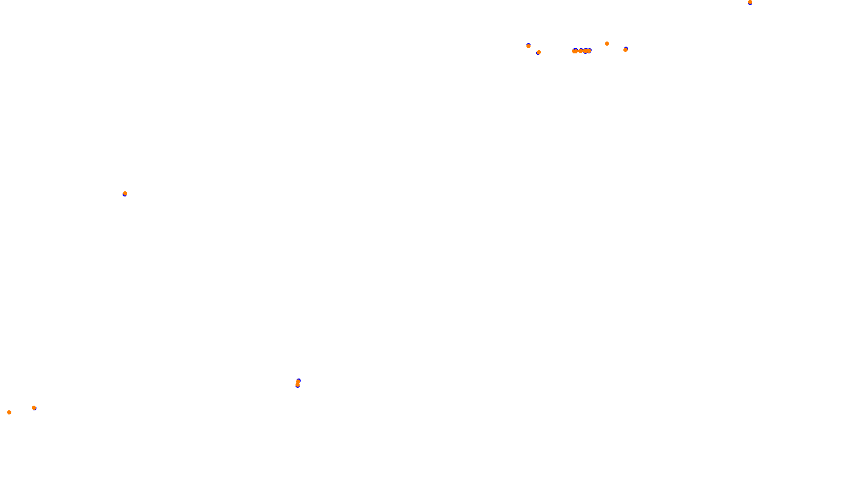 Imola collisions