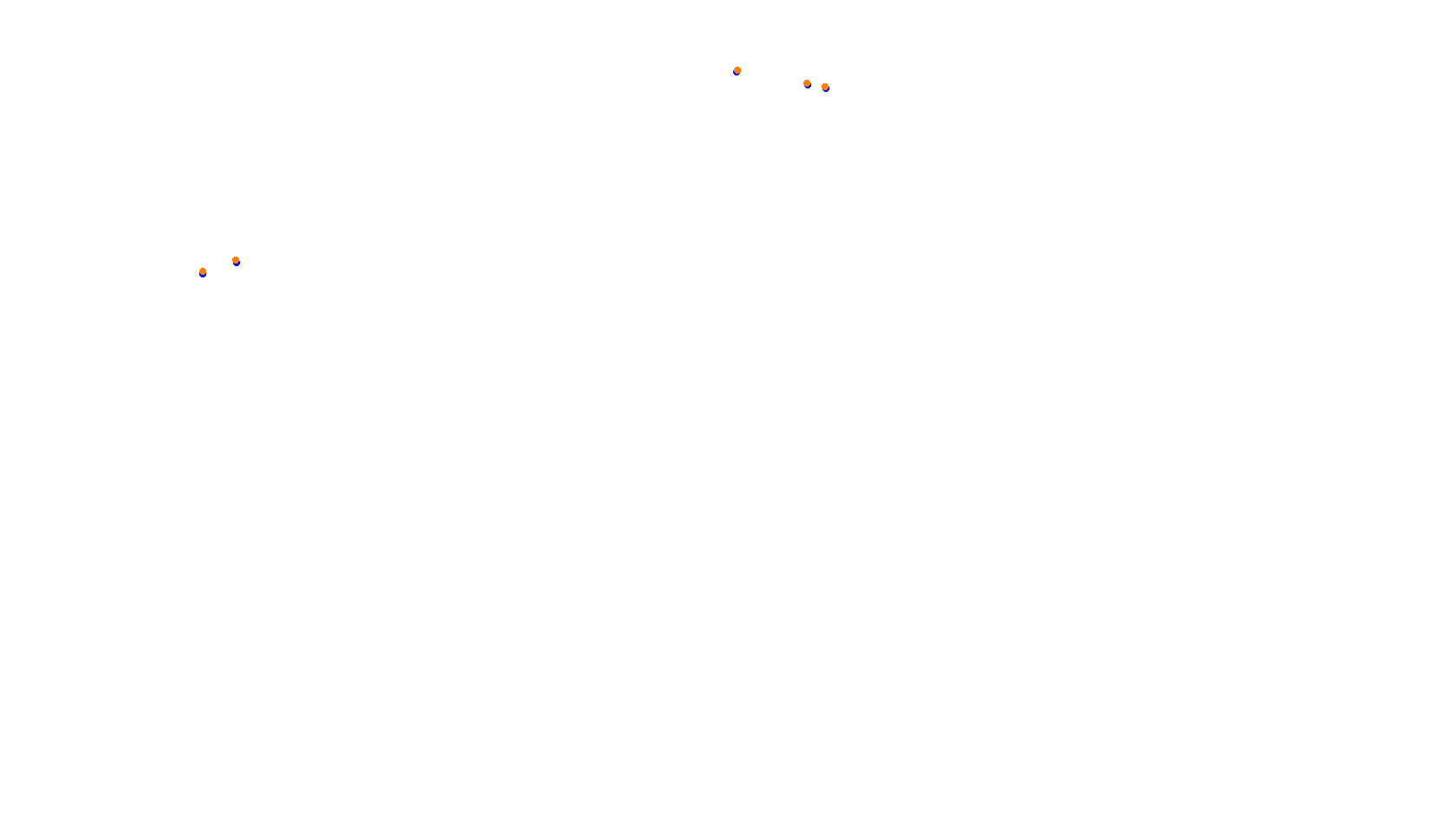 Imola collisions