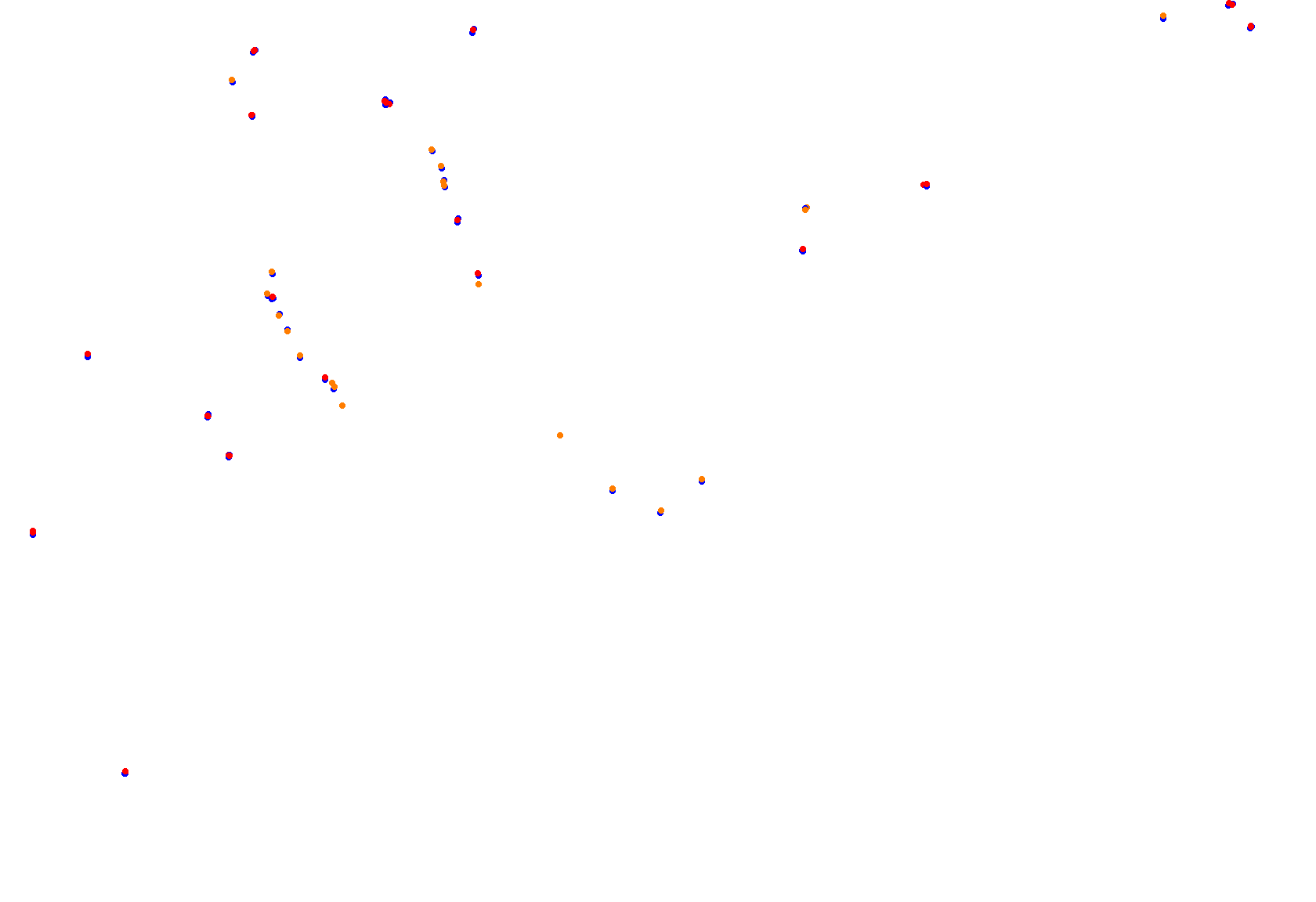 Abu Dhabi 2021 CHQ collisions