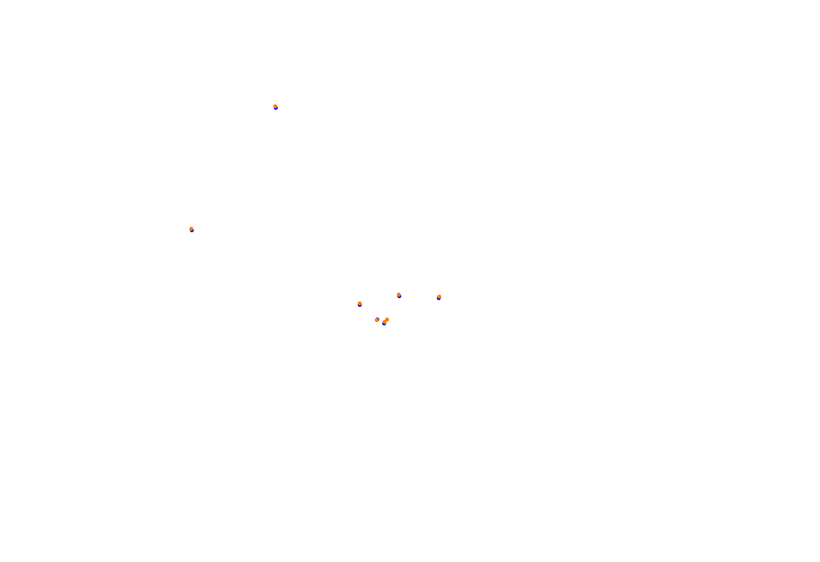 Abu Dhabi 2021 CHQ collisions