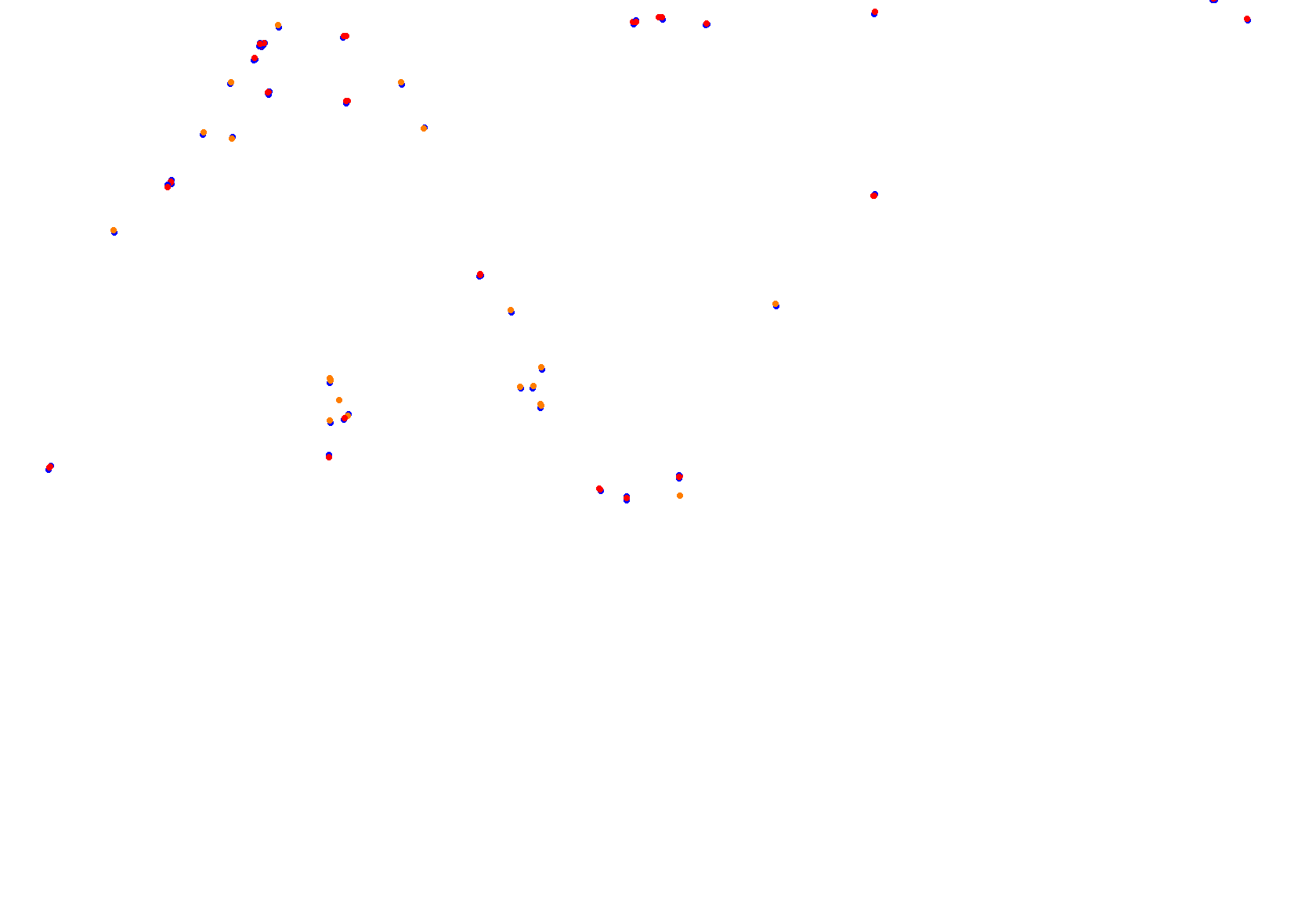 Abu Dhabi 2021 CHQ collisions