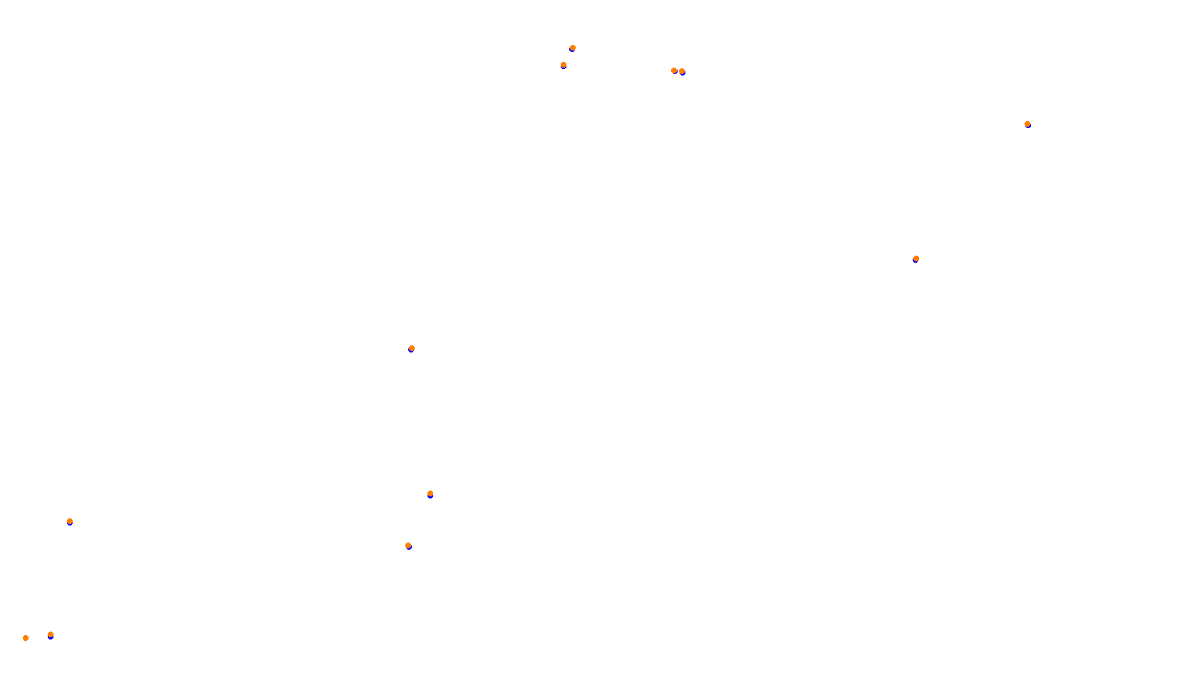 Imola collisions