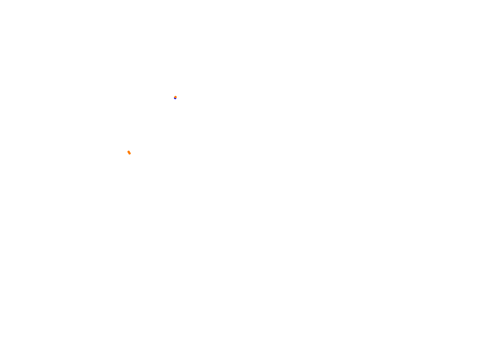 Abu Dhabi 2021 CHQ collisions