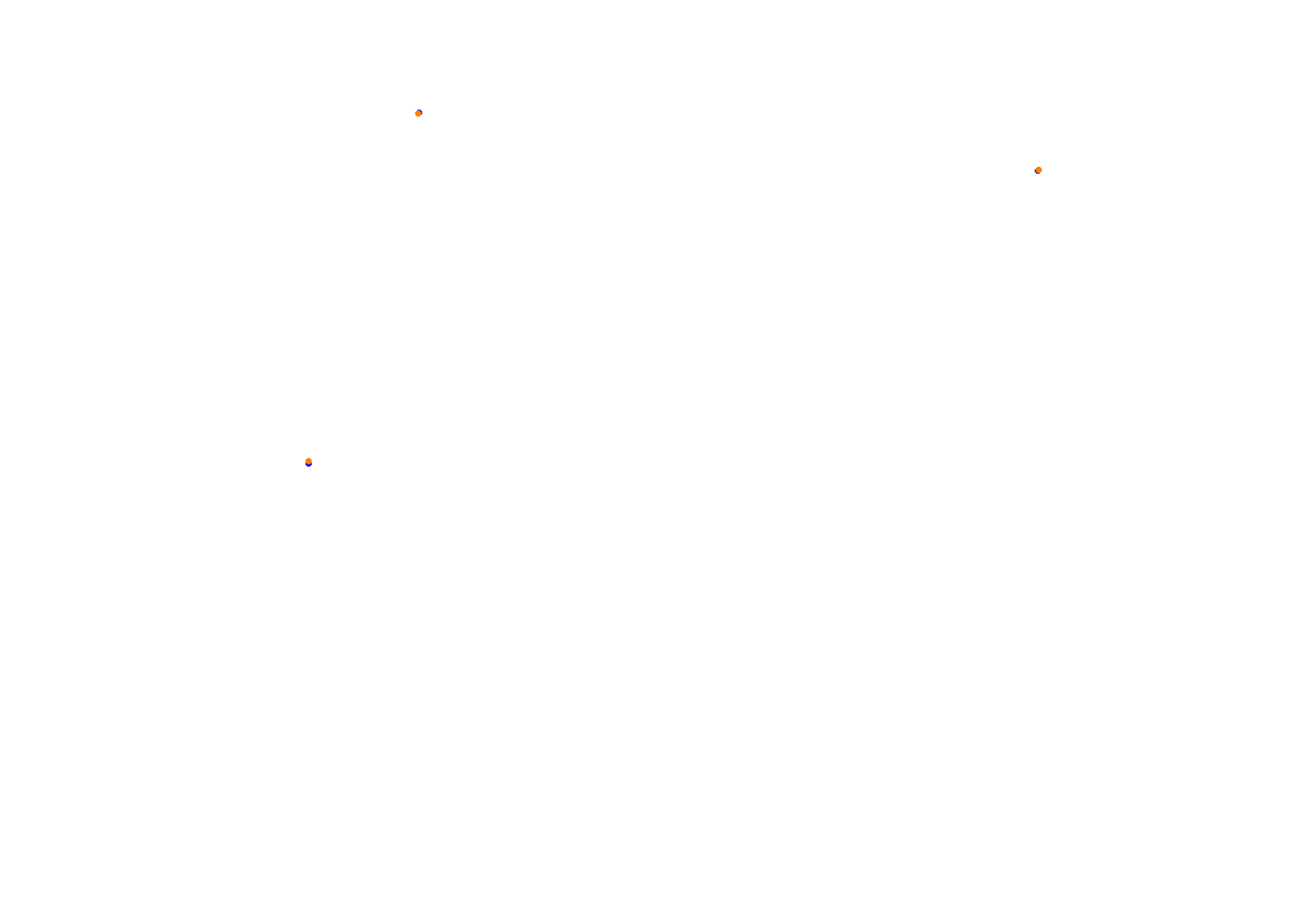 Abu Dhabi 2021 CHQ collisions