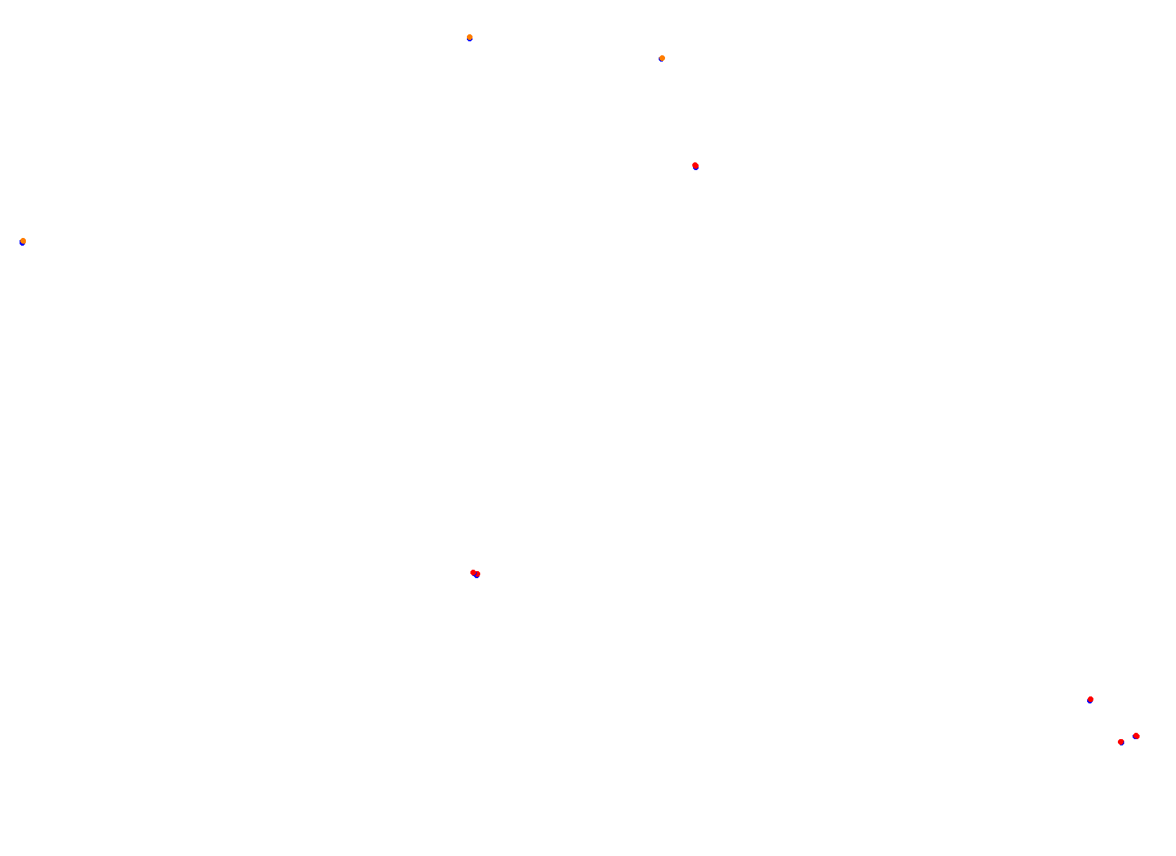 Tsukuba Circuit collisions