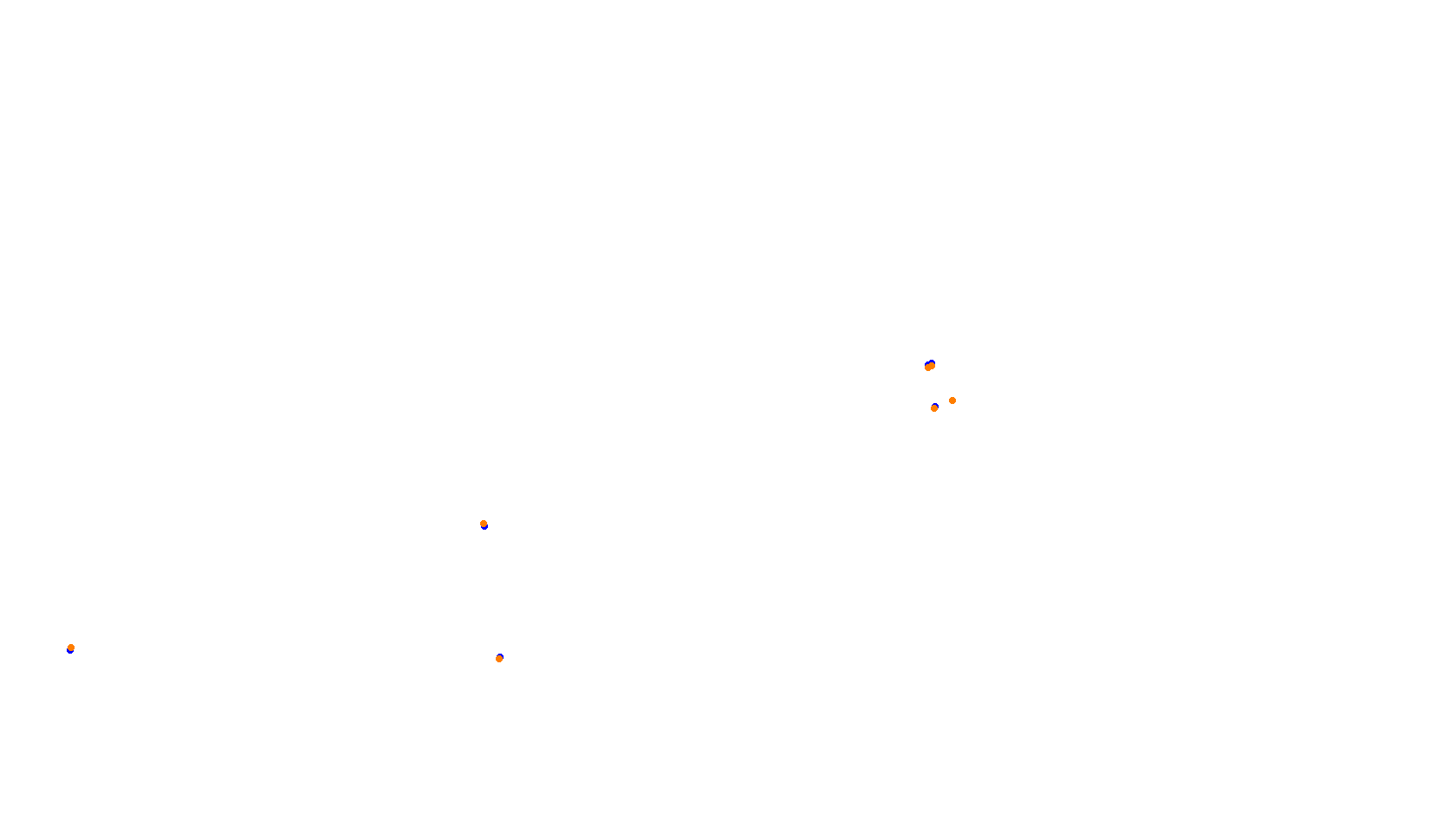 Imola collisions