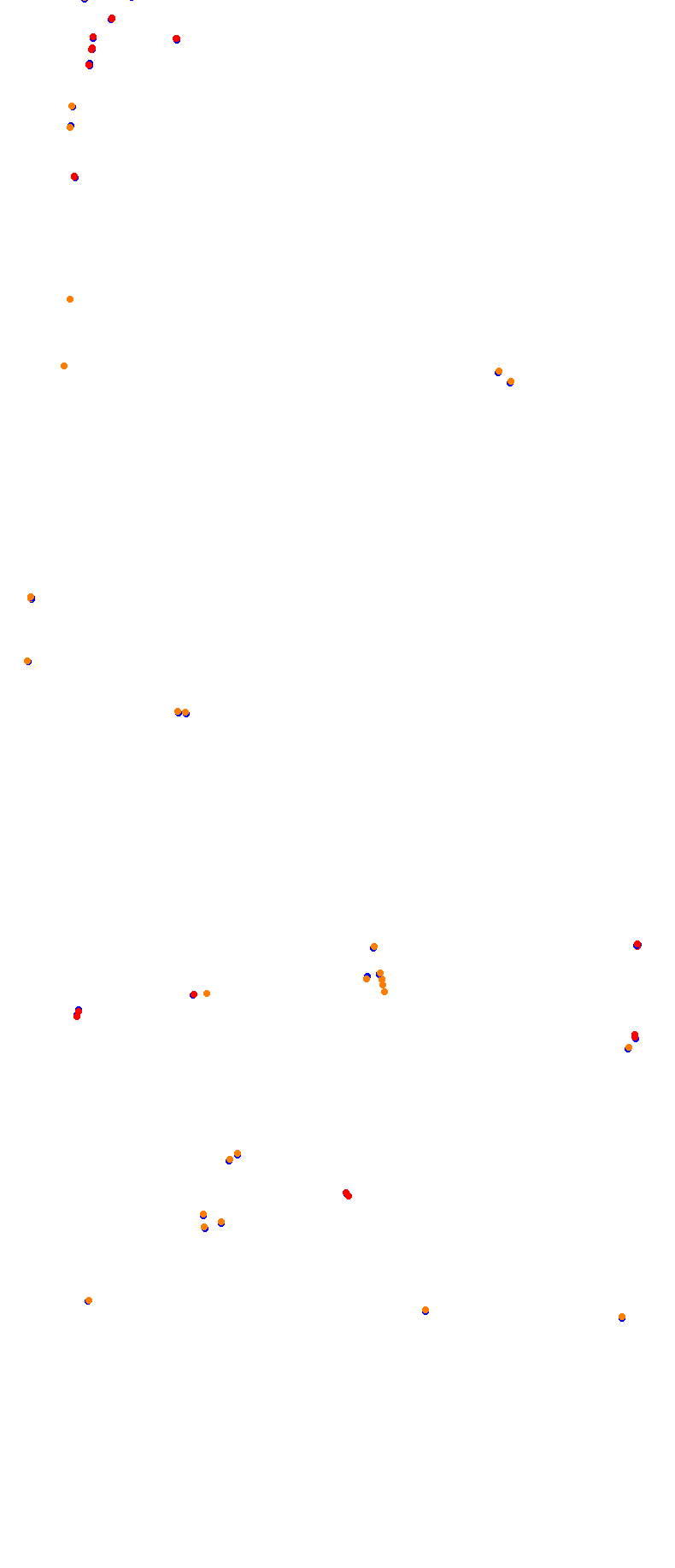 Watkins Glen Boot collisions