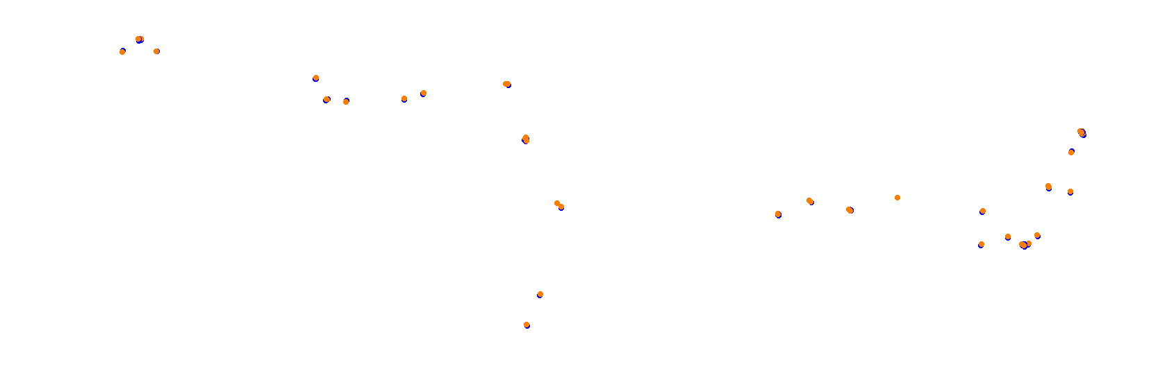 Monte Carlo Stage 3 collisions