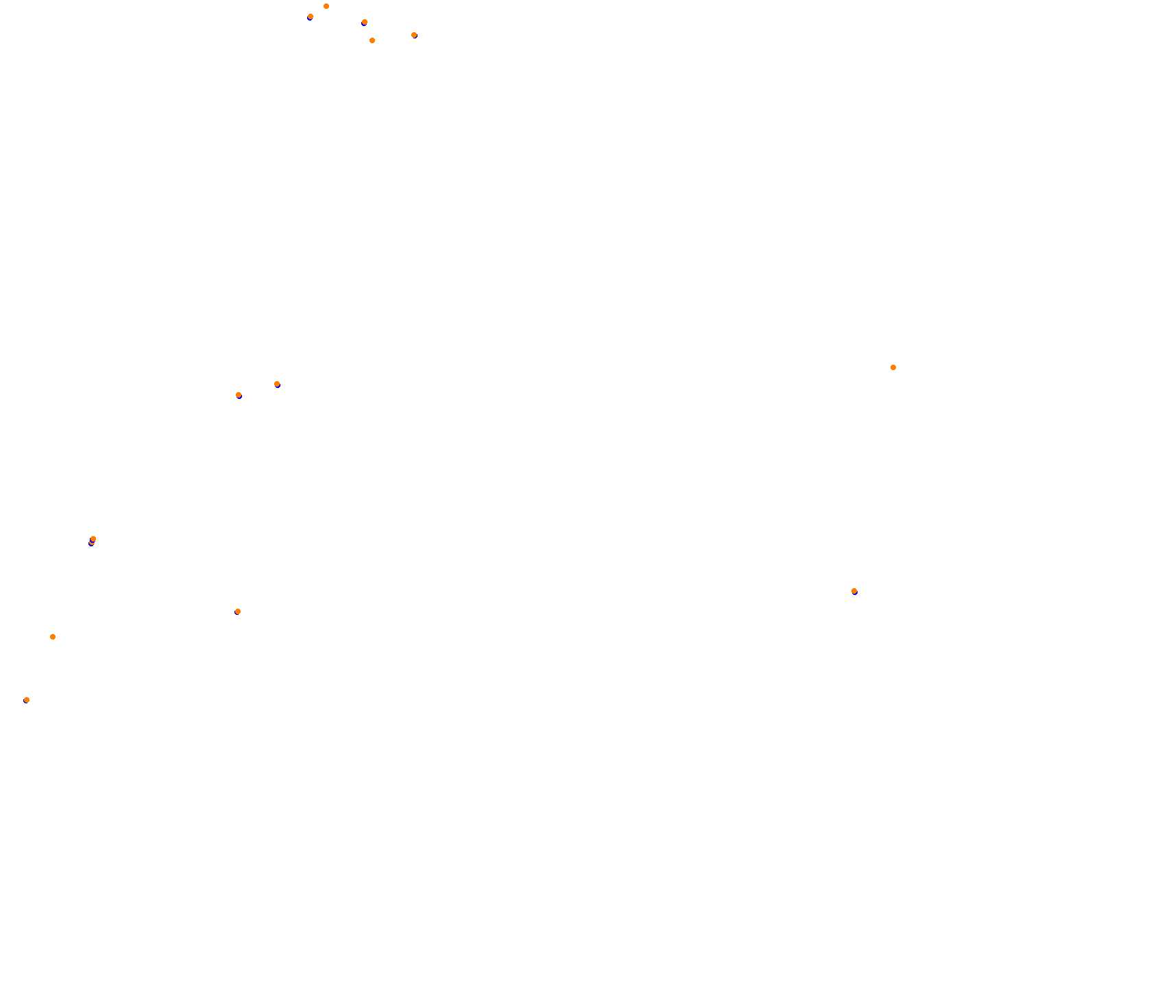 Circuit Zandvoort 2020 collisions