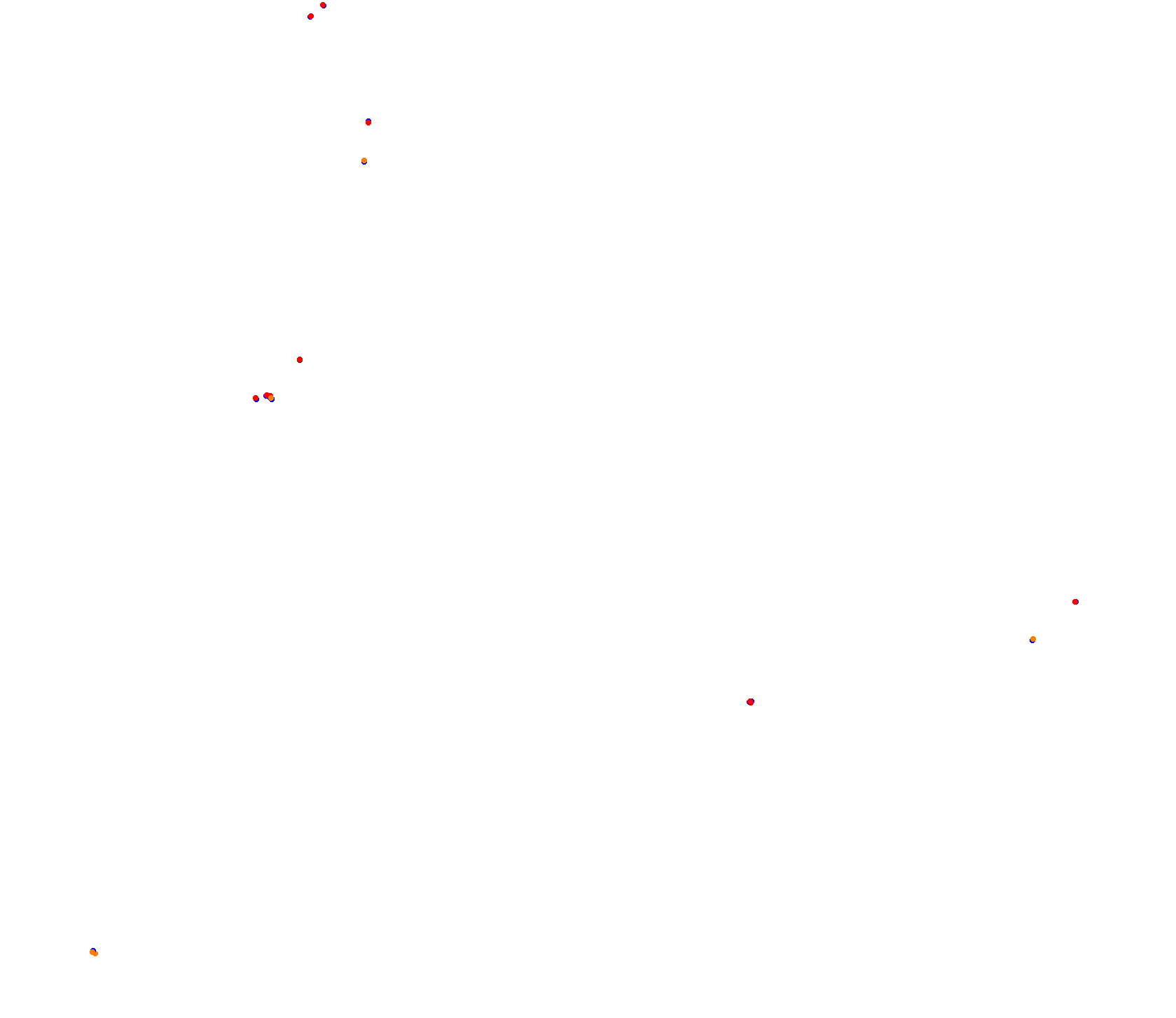 Circuit Zandvoort 2020 collisions