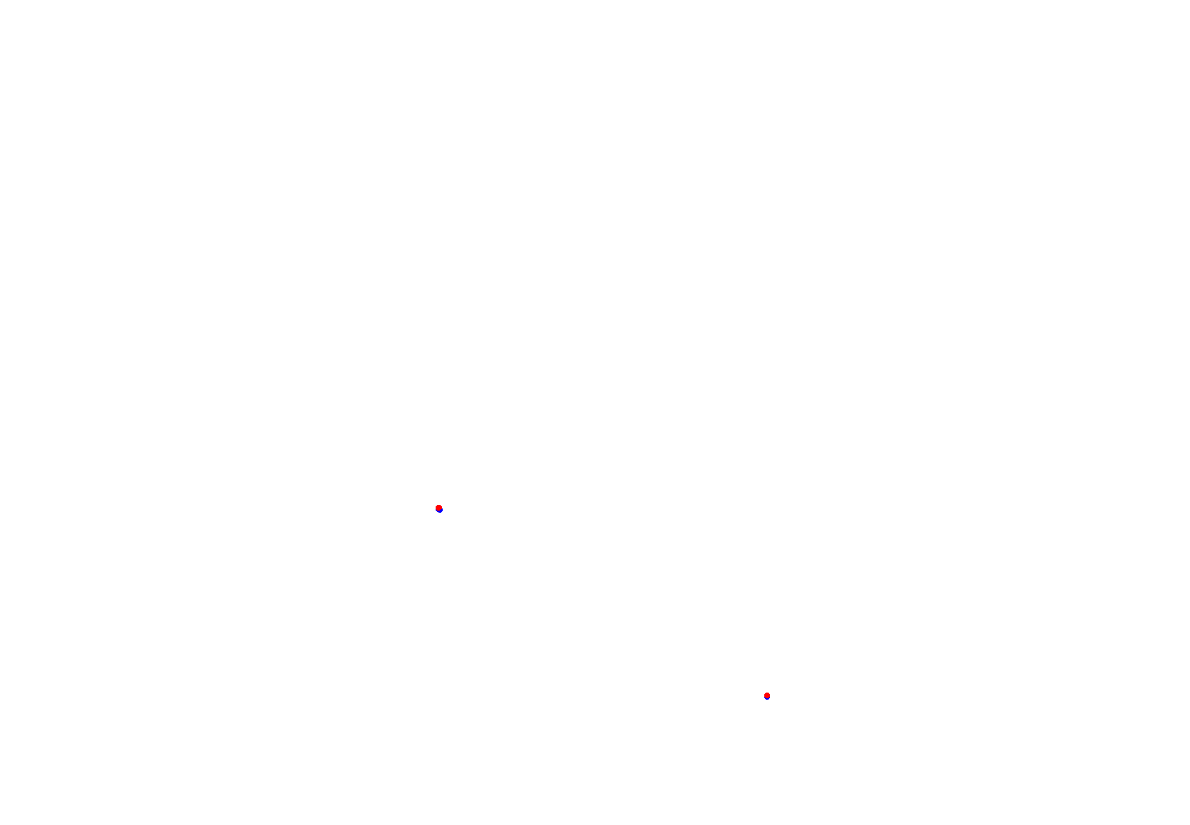 Race Of Champion collisions