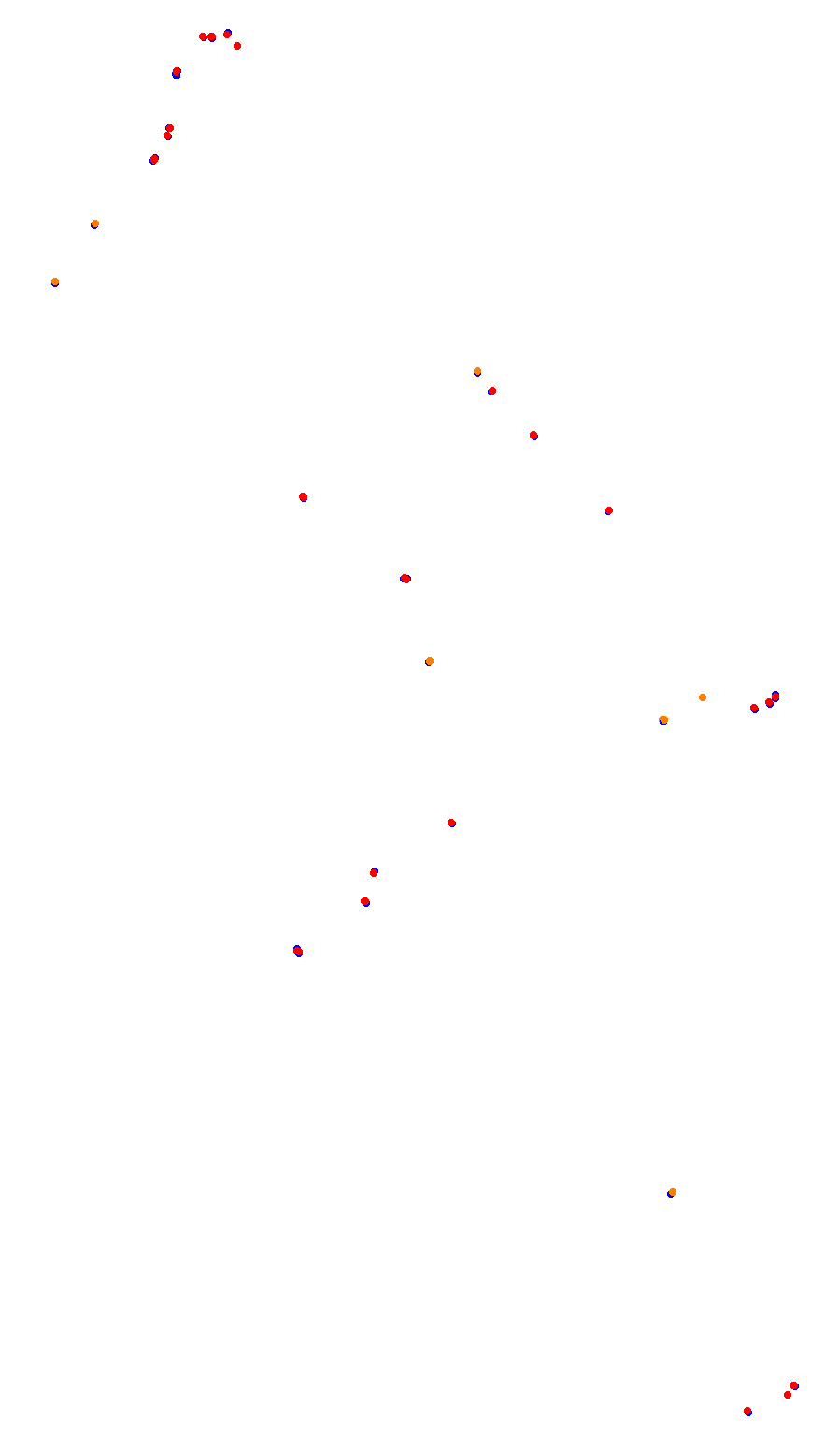 Kyalami 2016 collisions