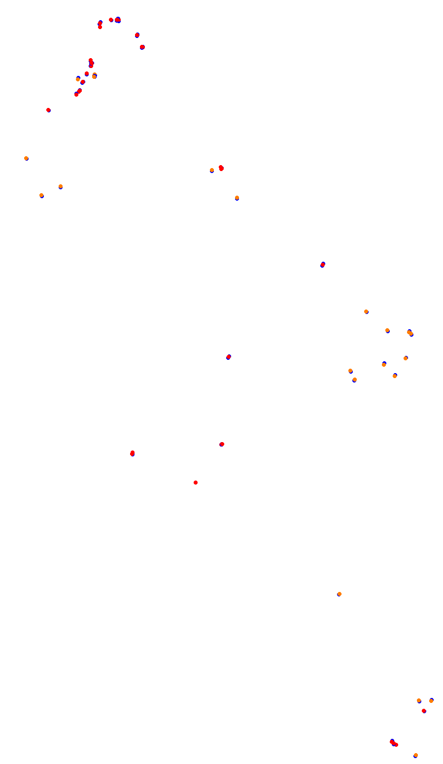 Kyalami 2016 collisions