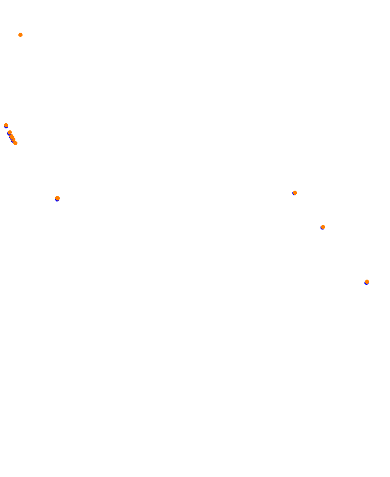 Tochigi Oval collisions