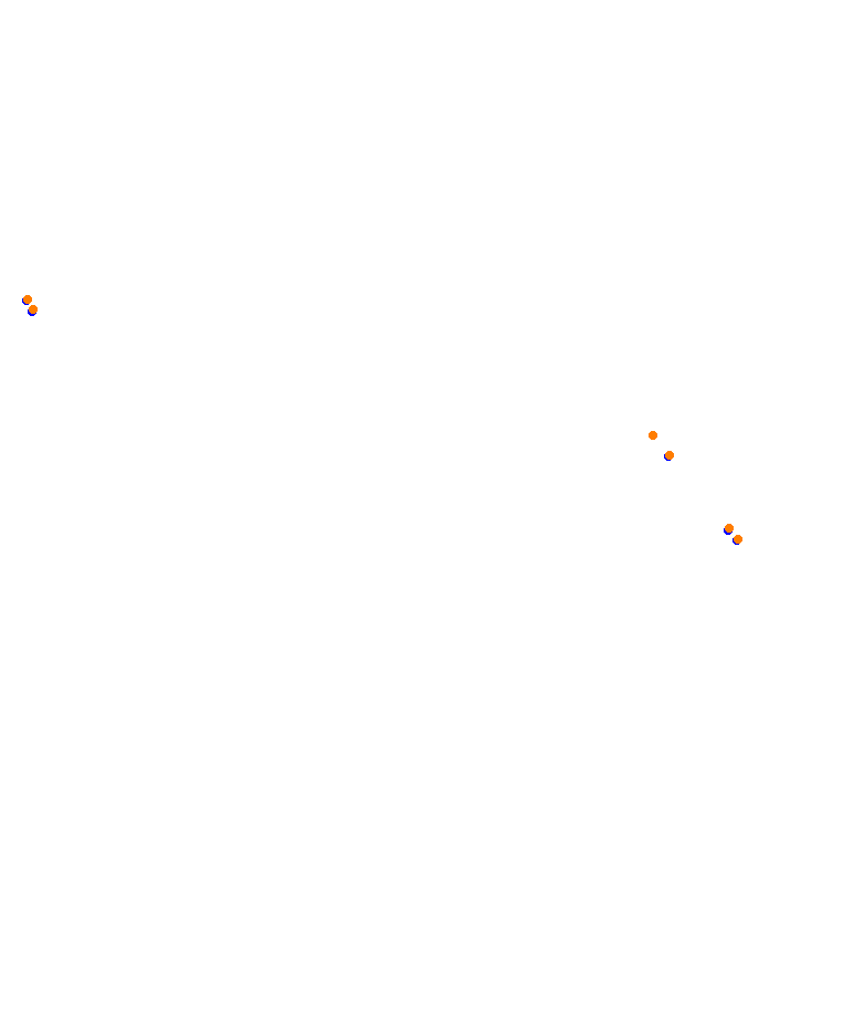 Tochigi Oval collisions