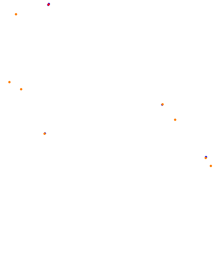 Tochigi Oval collisions