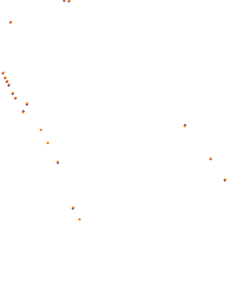 Tochigi Oval collisions